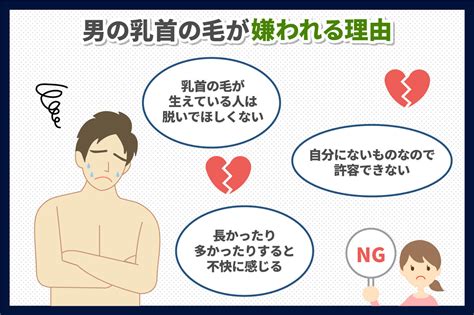 乳毛 男性|【男女別】乳毛の処理の方法・長い人の特徴・生える。